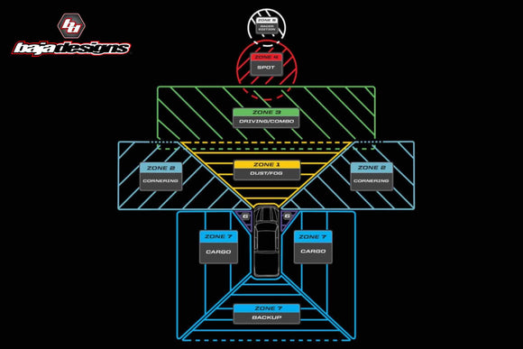 BD A-Pillar LED System: Jeep Wrangler JL  (19+) (Squadron Sport)