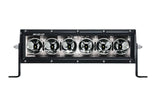 Rigid Radiance Plus LED Light: (40in / Amber Backlight)