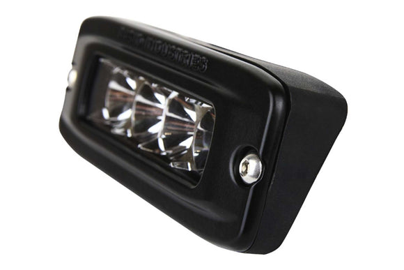 Rigid Flush Gasket: (SR-M Series / 15deg. Up/Down Angled)