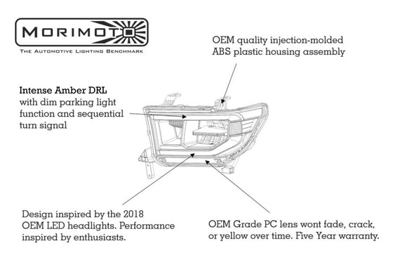 XB LED Heads: Toyota Tundra (07-13) (Pair / ASM / Amber DRL)