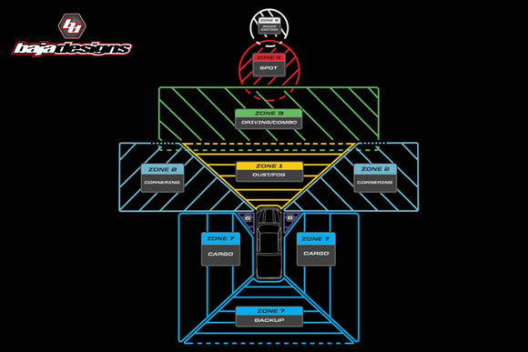BD Grille-Mount LED System: Toyota 4Runner (14-20) (30in / 1x S8 Bar)