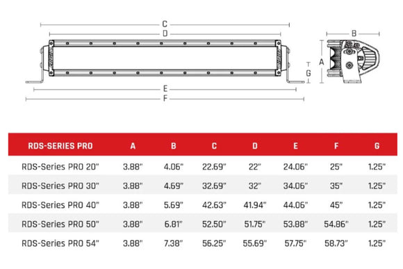 Rigid RDS-Series Pro Light Bar: (Spot / 30in / White Housing)