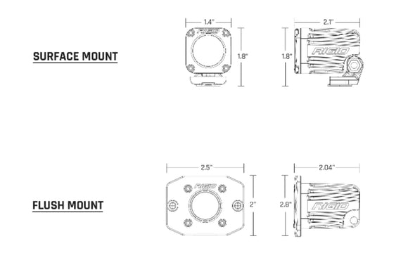 Rigid Ignite LED Light: (Flood / Surface / Black Housing / Each)