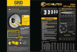 Pro6 Gravity LED System: Can-Am Maverick (Overhead / 6 Lights)