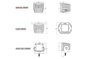Rigid D-Series LED Pro Light: (Driving / Surface / Black Housing / Each)
