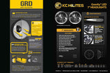 Gravity 7in LED Headlight: Jeep TJ (97-06) (Set / H4)