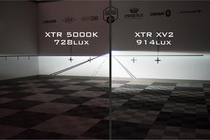 H1: XTR HID (Philips XV2 4800K)
