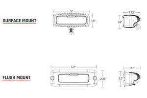 Rigid SR-Q Series Rear Facing Lights: (Amber / High/Low / Diffused / Surface / Pair)