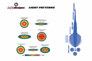 Security Hardware Set: BD S2/Squadron Pro and Sport