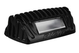 Rigid LED Scene Light: (2x2 115deg / Surface / Black Housing / Each)
