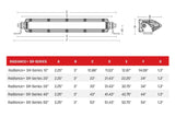 Rigid Radiance Plus SR-Series LED Light: (40in / RGBW Backlight)