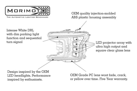 XB LED Heads: Ford F150 (18-20) (Pair / ASM) (Gen 2)