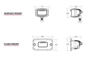 Rigid SR-M Back Up Light Kit: (Flood Diffused / Surface / Pair)